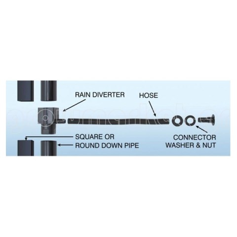 Συλλέκτης βροχής Rain Diverter Kit