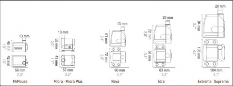 Sicce Micra Plus Water Pump 600lt/h 10m cable Tripolar Outdoor