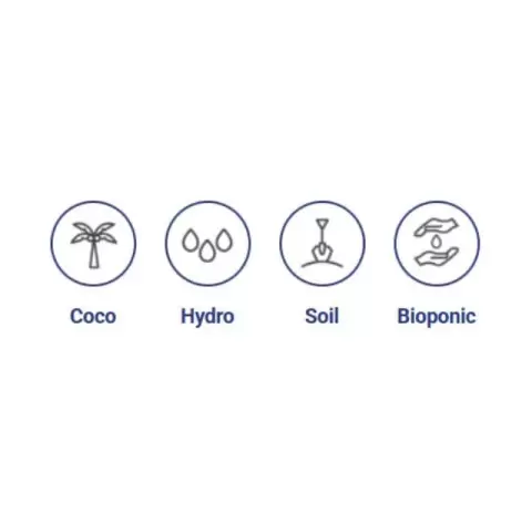 coco hydro soil biop